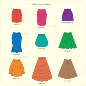 Colorful skirts, types of skirts
